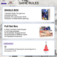 BAZUUYU MaoMaoMao Thief Series Plush Blind Box, Collectible Toys Home Decorations,Cute Bag Charm Pendant for Purse & Backpack, Holiday Birthday Gifts for Girls and Boys,Single Box